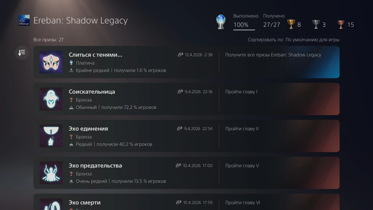 Обзор игры Ereban: Shadow Legacy