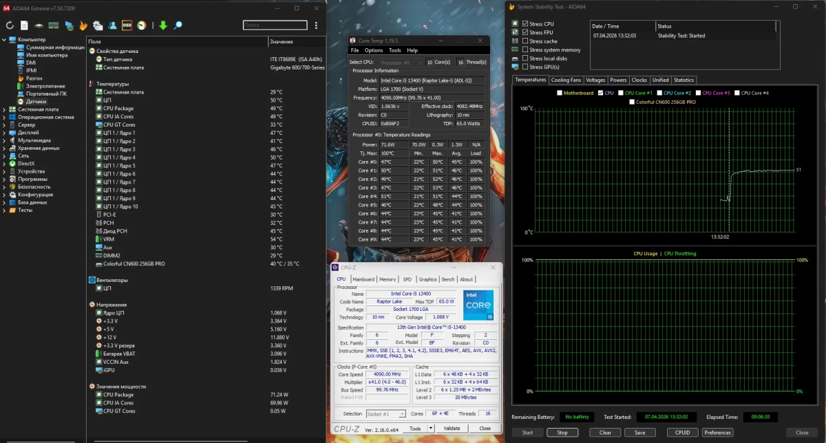 тесты PCCooler RT400 ARGB