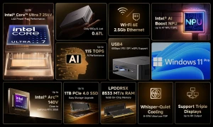 Мини ПК CHUWI AuBox X с ИИ стал доступен