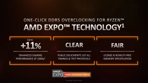AMD представила технологию EXPO 1.2