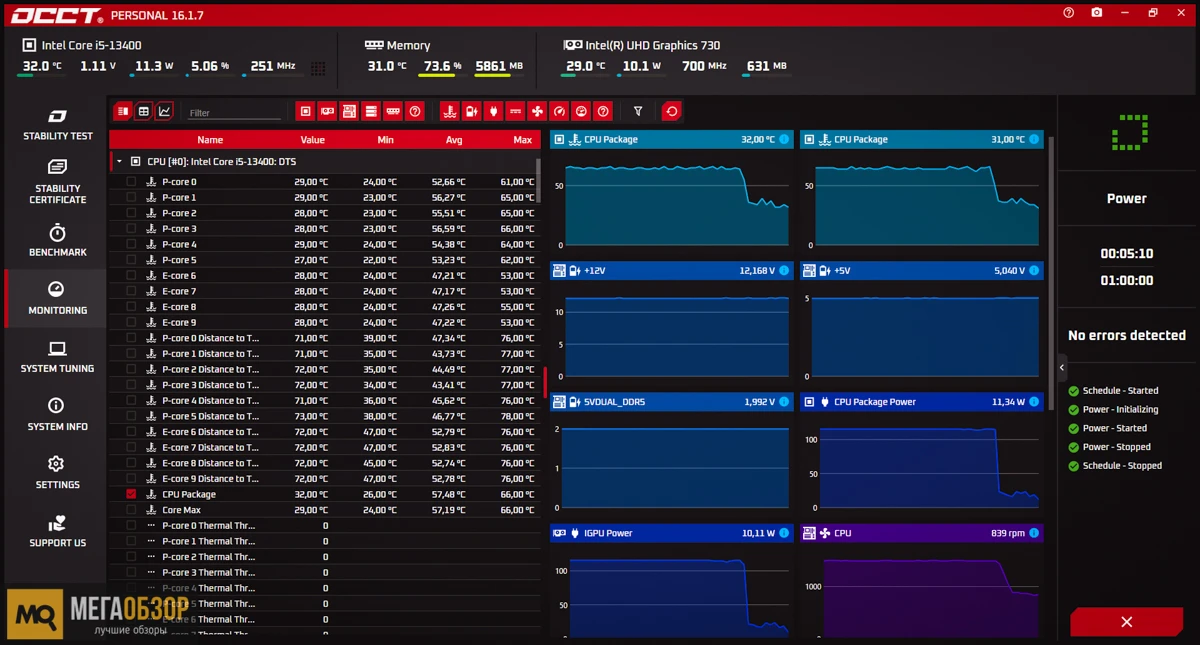 тесты AeroCool PREMIER G1 100