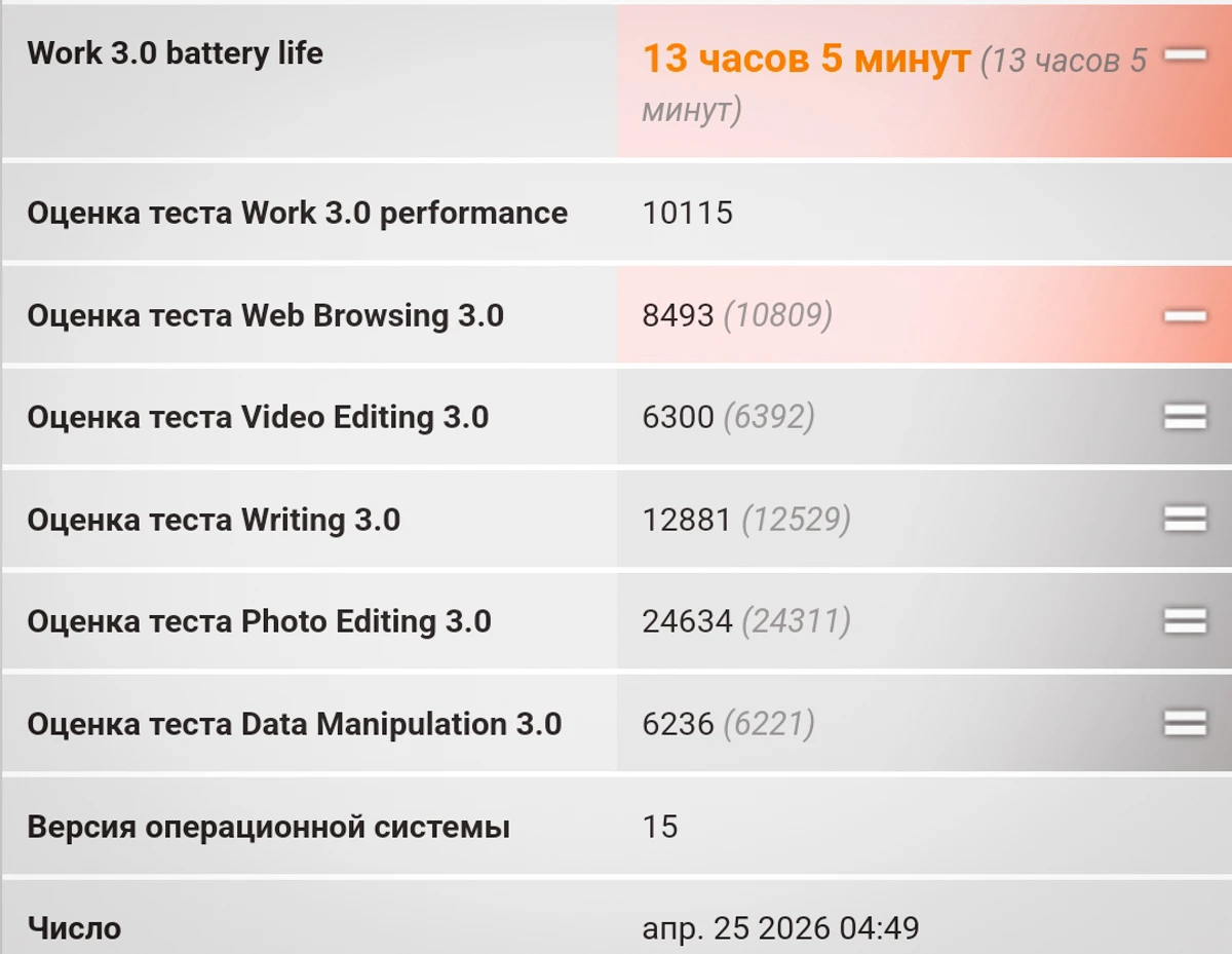 аккумулятор Tecno Spark Slim