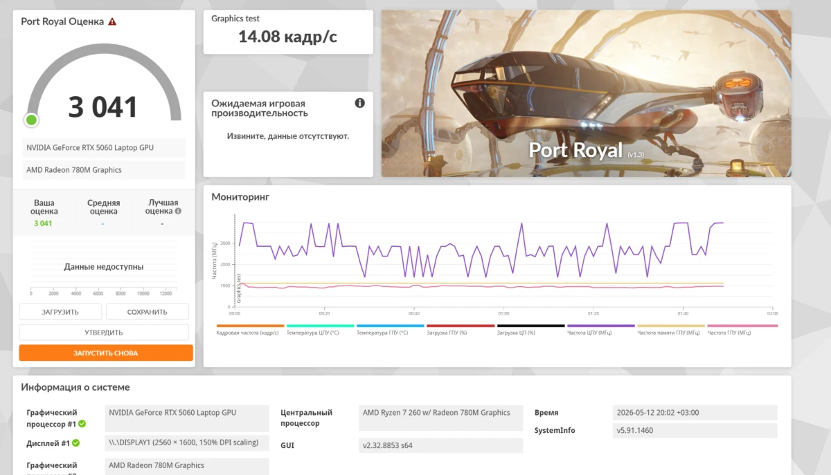 тесты GIGABYTE GAMING A18
