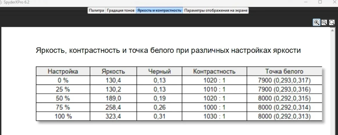 экран GIGABYTE GAMING A18