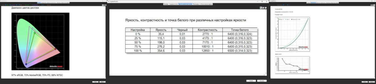 GIGABYTE MO27Q28GR тесты