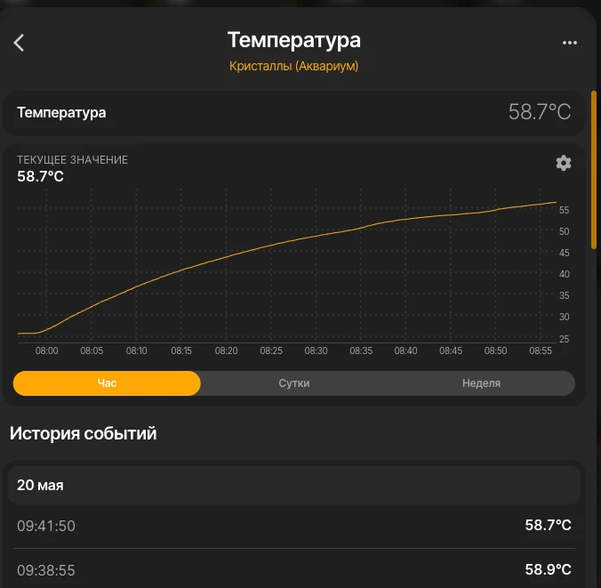 тесты Harper CBH-125