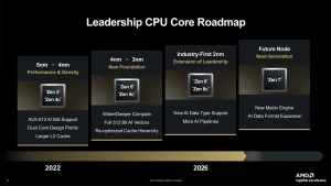 AMD уже готовит процессоры на Zen 7