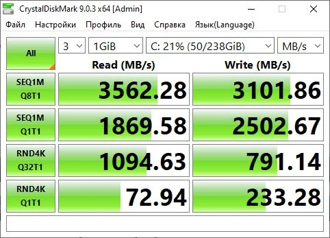тесты Smarbuy Helix 256GB NVME