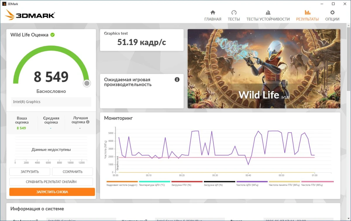 тесты GIGABYTE Z890 Eagle Plus