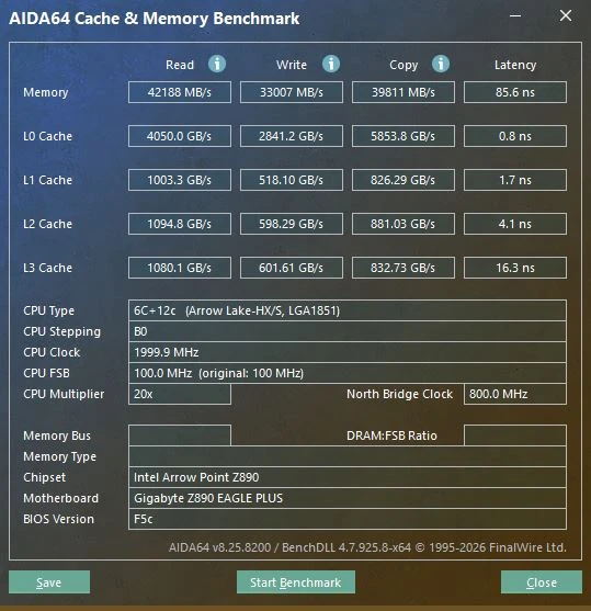 тесты GIGABYTE Z890 Eagle Plus