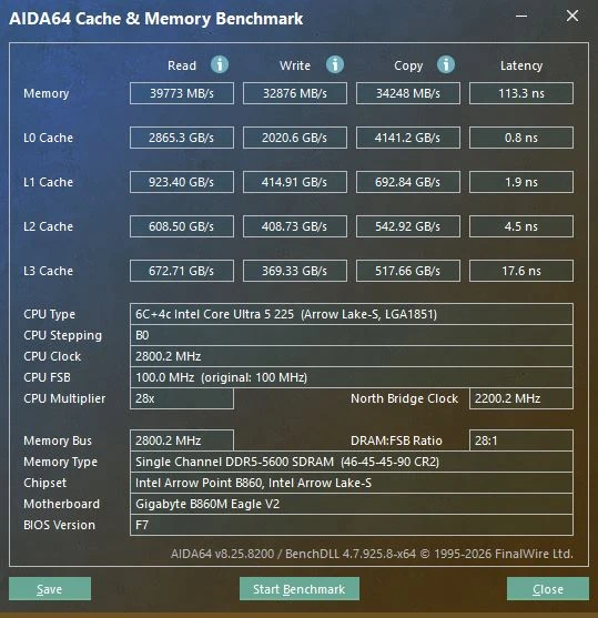 тесты GIGABYTE B860M Eagle V2