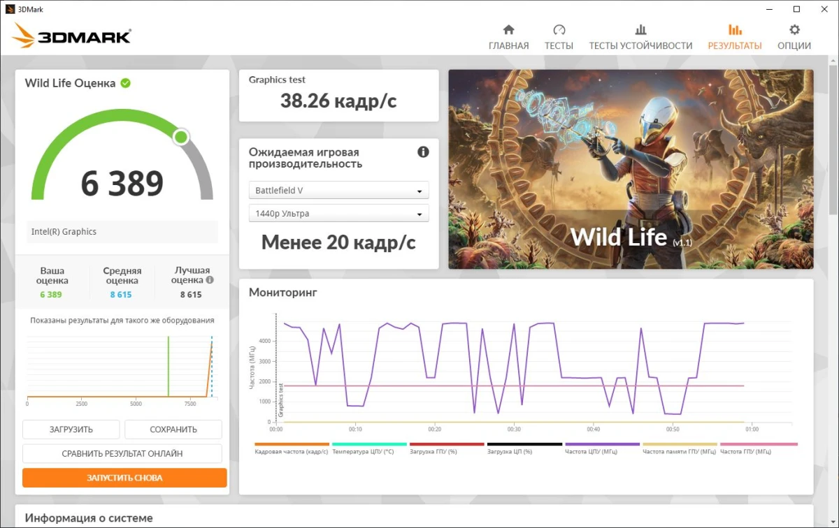 тесты GIGABYTE B860M Eagle V2