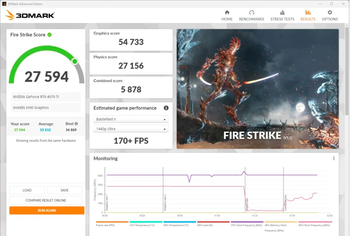 тесты GIGABYTE B760 GAMING X DDR4 GEN5