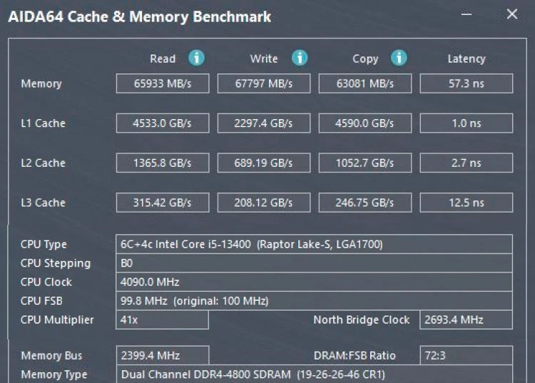 тесты GIGABYTE B760 GAMING X DDR4 GEN5