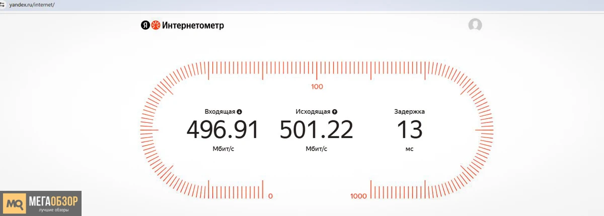 тесты TP-Link Archer TX20E