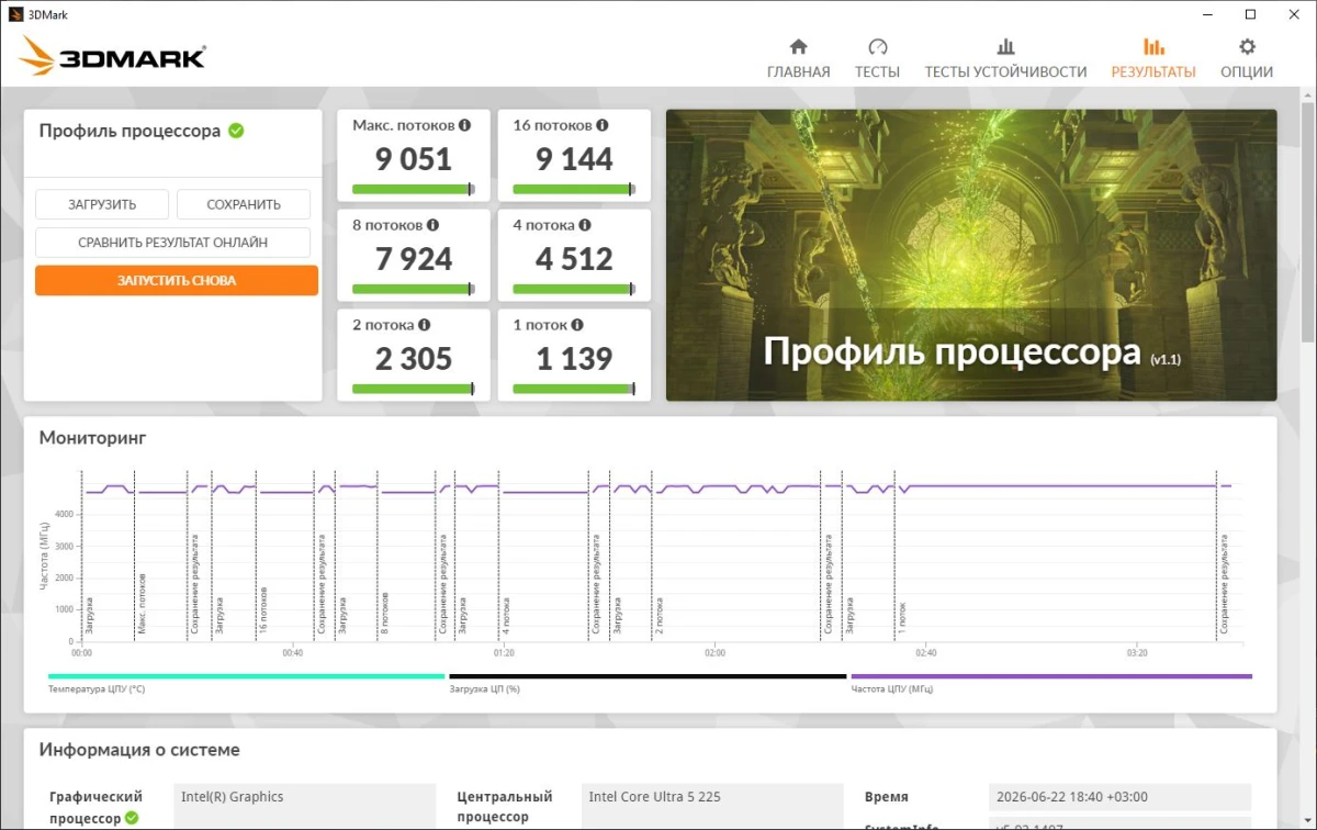 тесты CBR CD5-US08G56M46-01