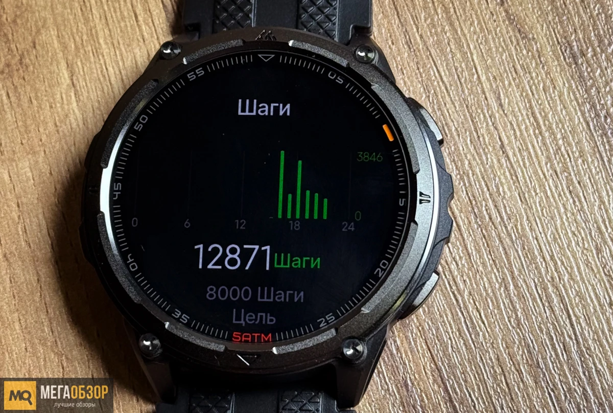 тесты KOSPET ORB 2