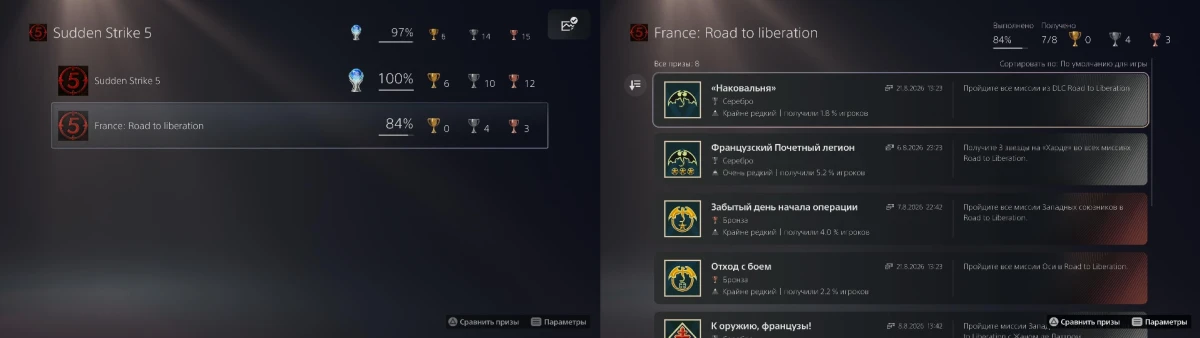 Обзор дополнения France: Road to liberation
