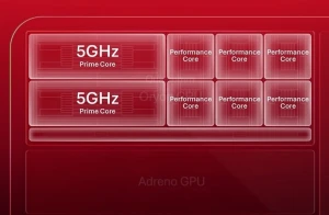 Процессор Qualcomm будет работать на 5 ГГц