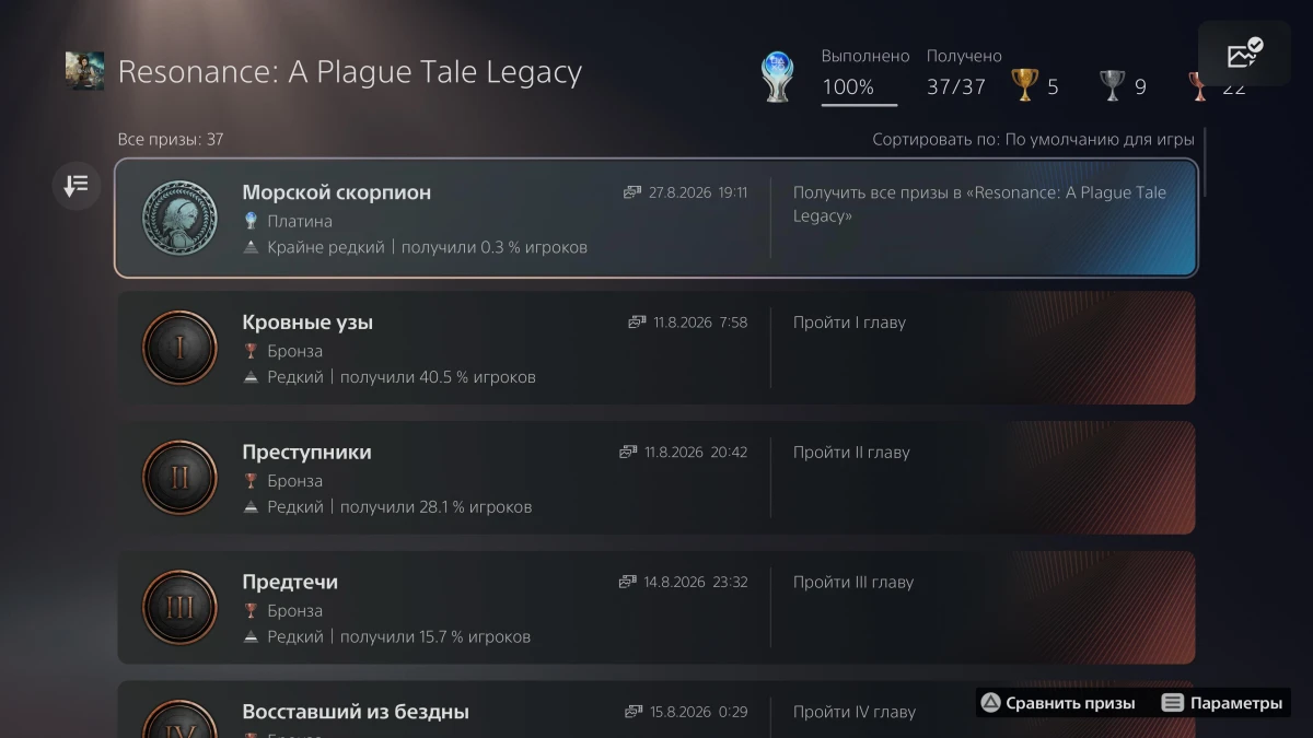 платина Resonance: A Plague Tale Legacy