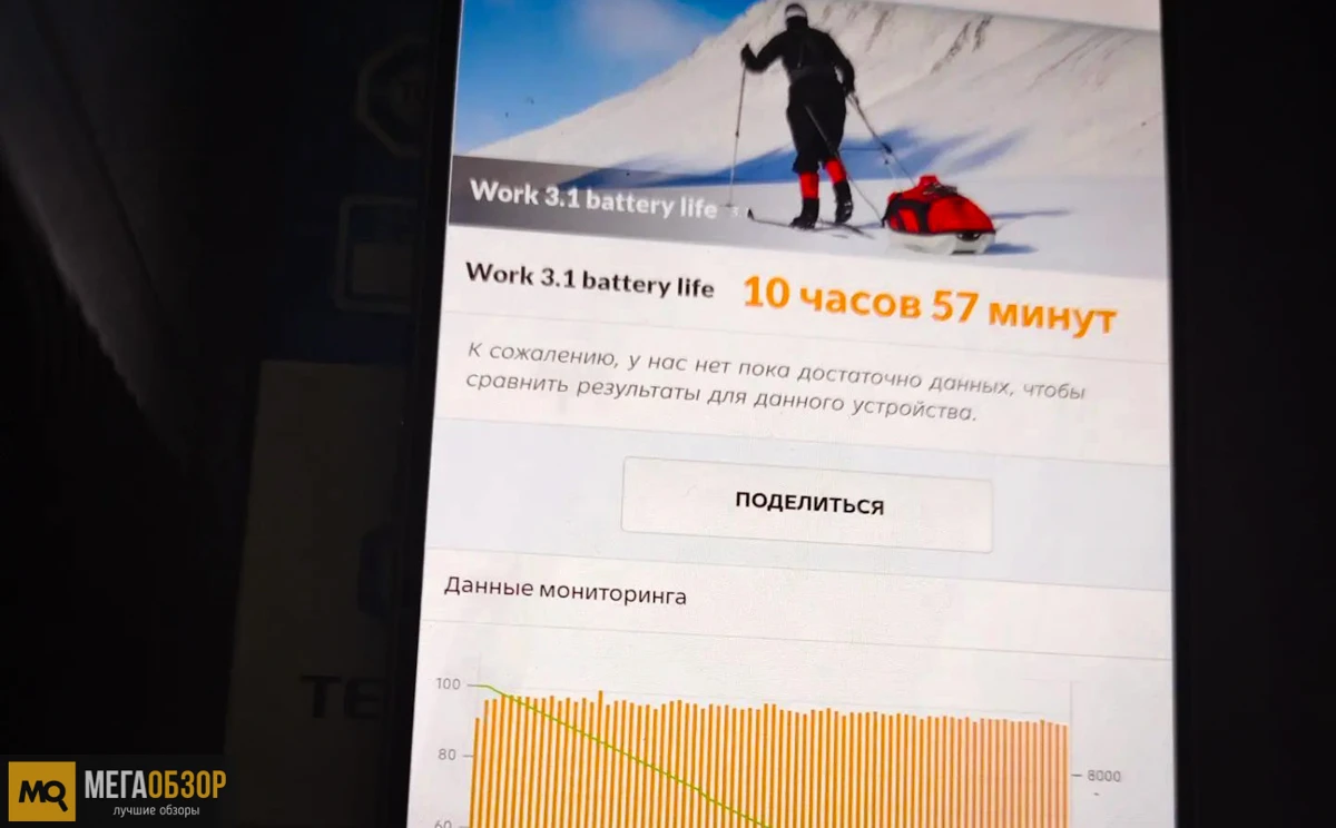 аккумулятор Tecno CAMON 50