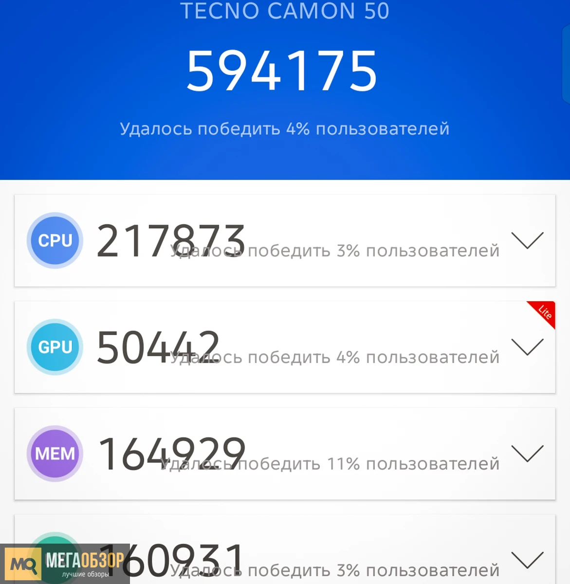 платформа Tecno CAMON 50