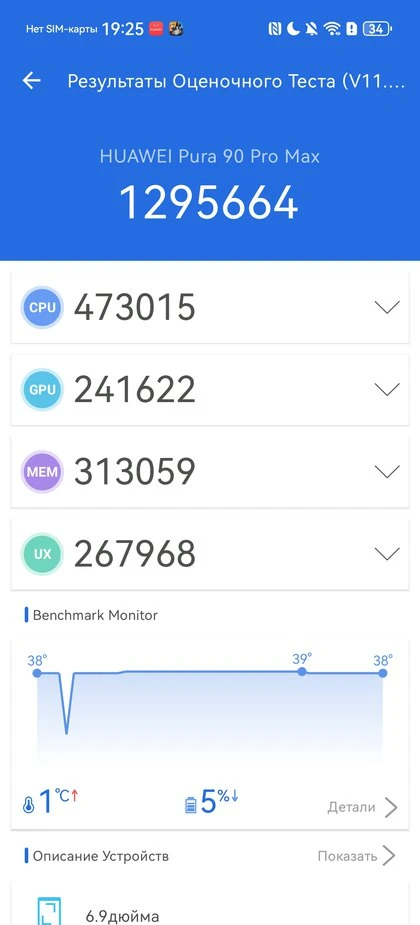 Результат AnTuTu