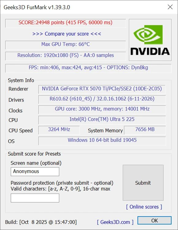 тесты AORUS GeForce RTX 5070 Ti INFINITY 16G