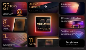 Представлен флагманских процессор MediaTek Dimensity CX C10 Max