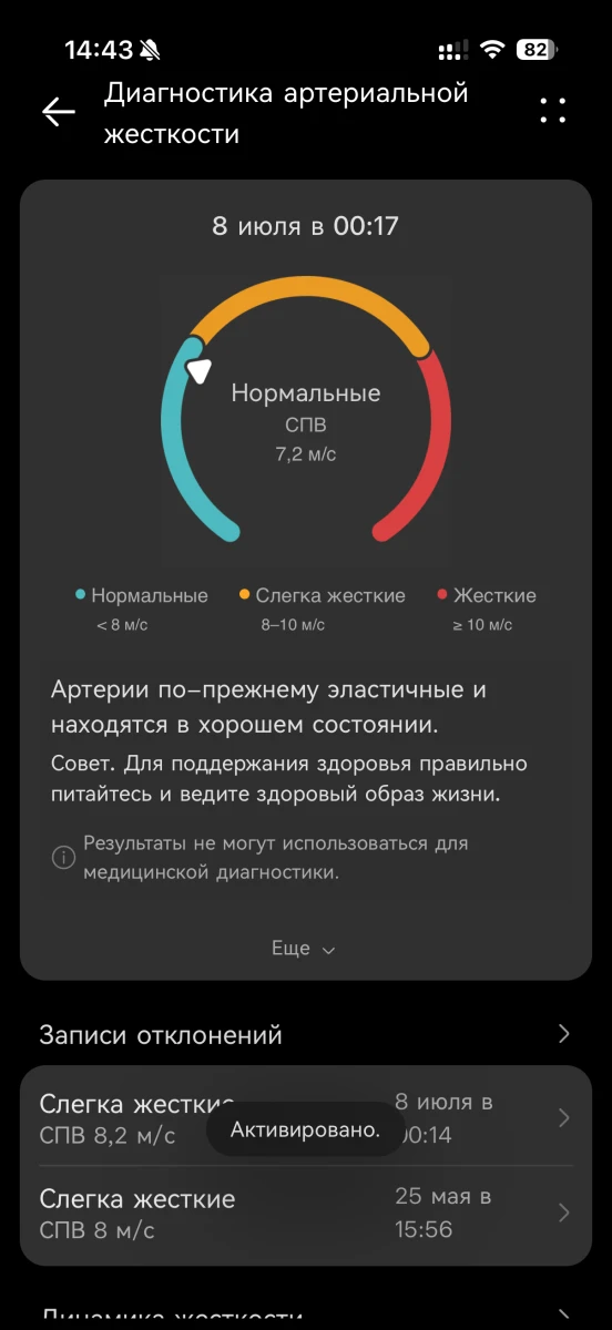 Диагностика артериальной жесткости, СПВ 7,2 м/с