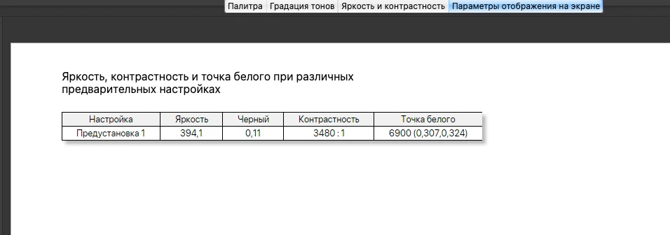 тесты Philips Evnia 32M2C5501