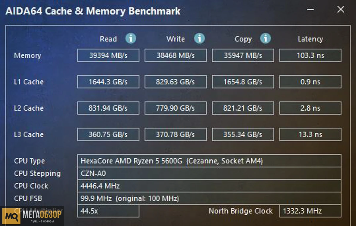тесты AORUS Elite WIFI7