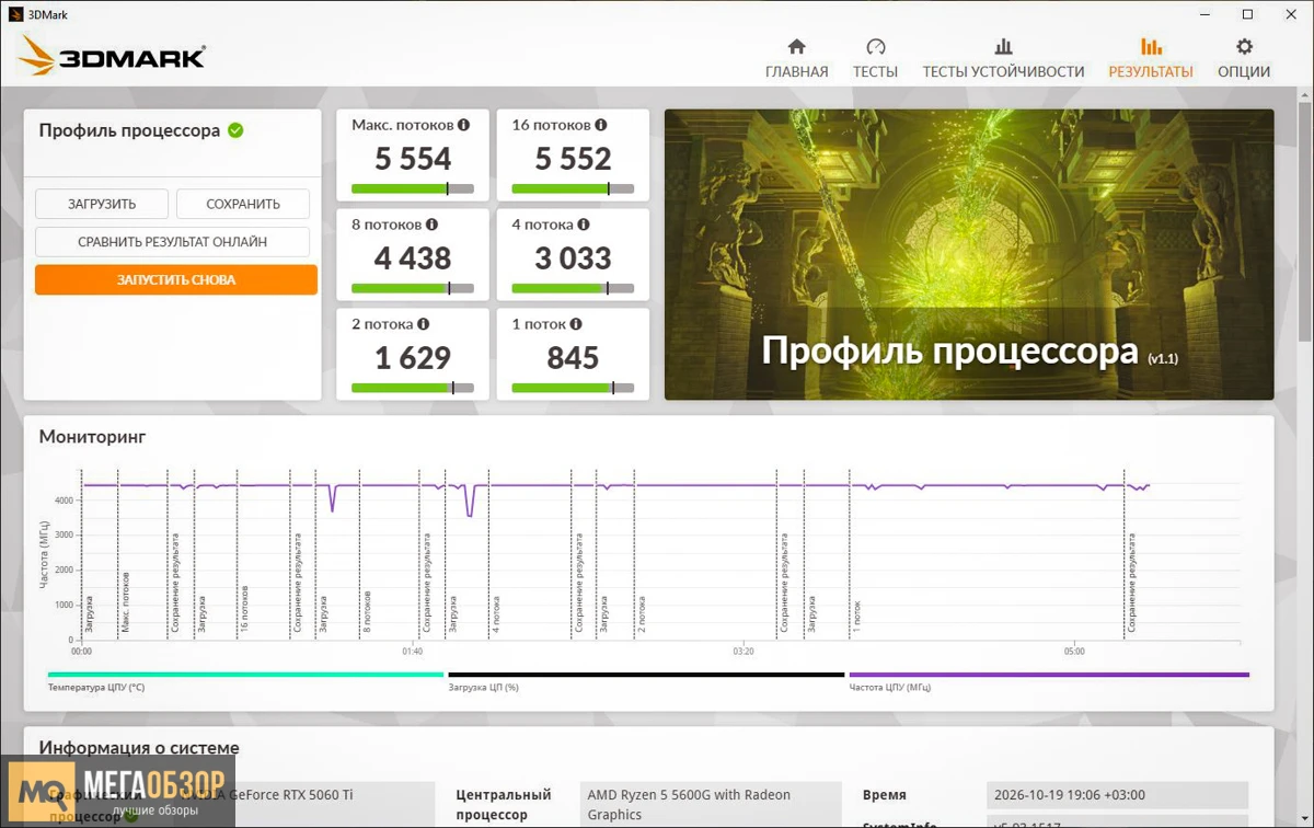 тесты AORUS Elite WIFI7