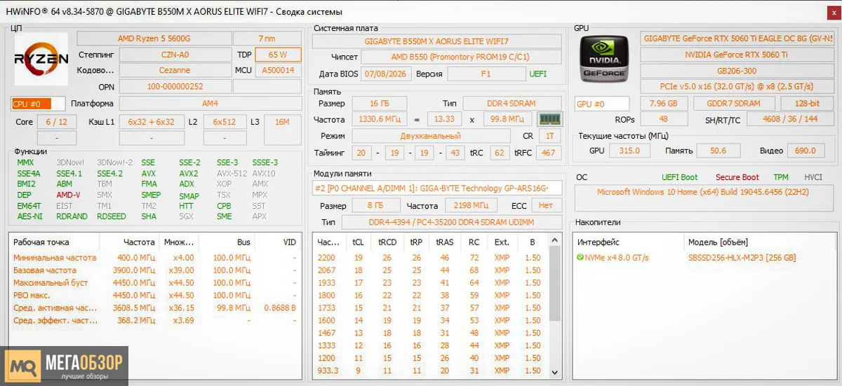 тесты AORUS Elite WIFI7