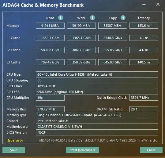 тесты GIGABYTE GAMING A16 EWH
