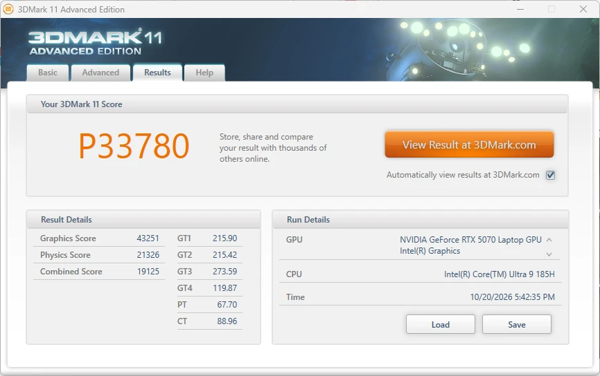 тесты GIGABYTE GAMING A16 EWH