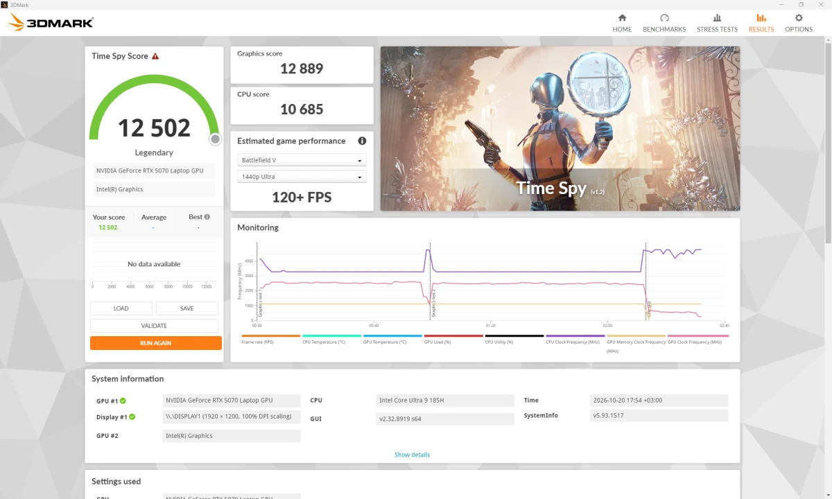 тесты GIGABYTE GAMING A16 EWH