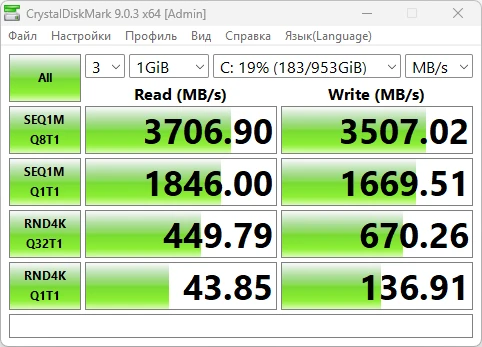 тесты GIGABYTE GAMING A16 EWH