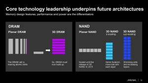 Micron готовит к запуску новую память NAND Flash поколения G11