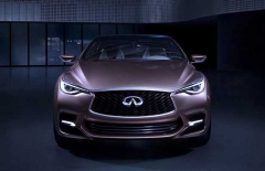 Infiniti выпустит кроссовер QX30