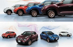 «Цветастая» спецверсия Nissan Juke