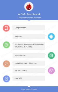 Motorola Shamu на Snapdragon 805 и Android L