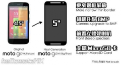 Тизерное изображение Motorola Moto G2