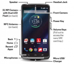 Раскрылись новые секреты смартфона Motorola Droid Turbo