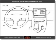 Управление автомобилем через iPhone запатентовала Apple