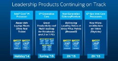 Процессоры Intel Skylake выйдут во второй половине 2015 года