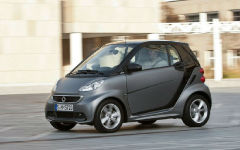 Подорожавшие Smart Fortwo