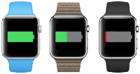 Аккумулятора Apple Watch хватит на 19 часов работы