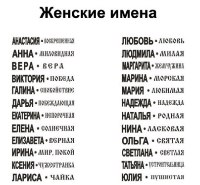 Новый феномен влияния имени на судьбу человека выяснили ученые