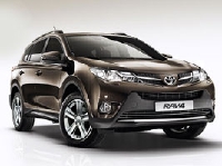 Toyota скинула цены на Corolla, RAV4 и Camry